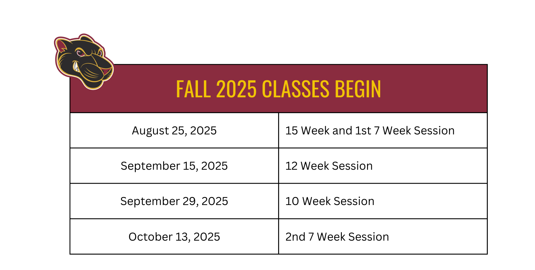 Fall 2025 Classes begin dates