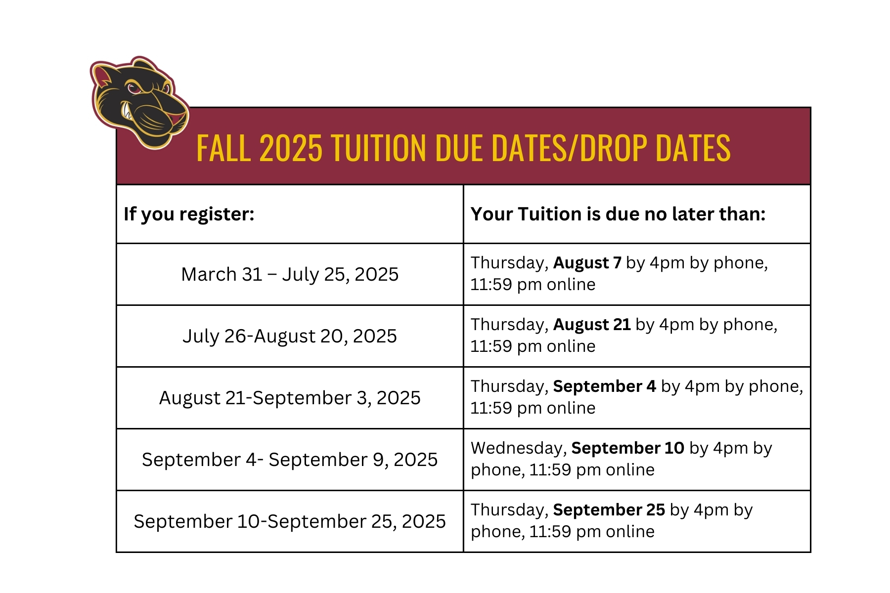 Fall 2025 Tuition due dates